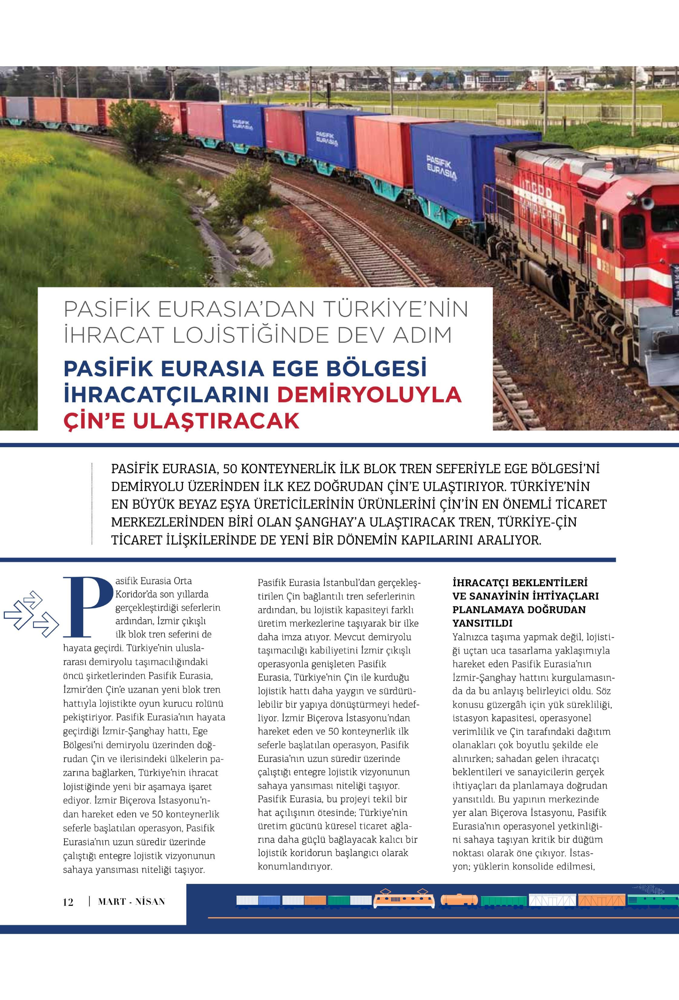 
                 
                Ulaşım Sektörü
                                